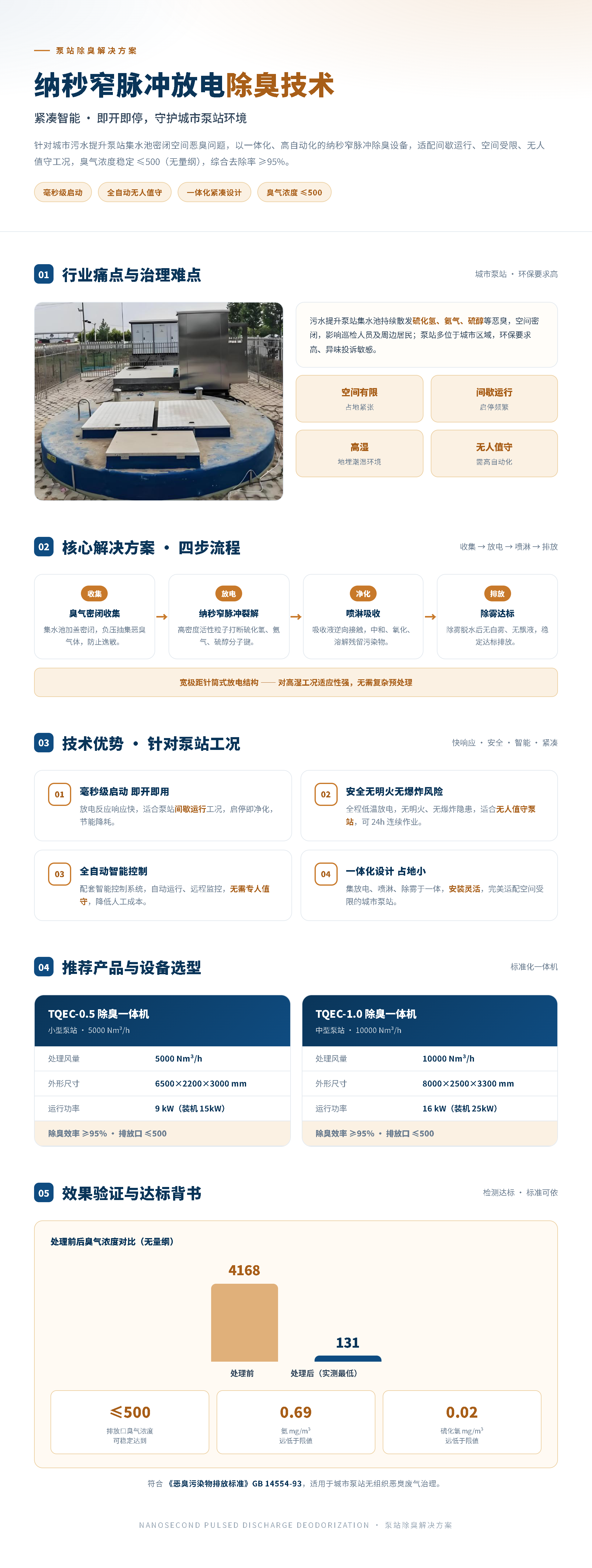 泵站.png