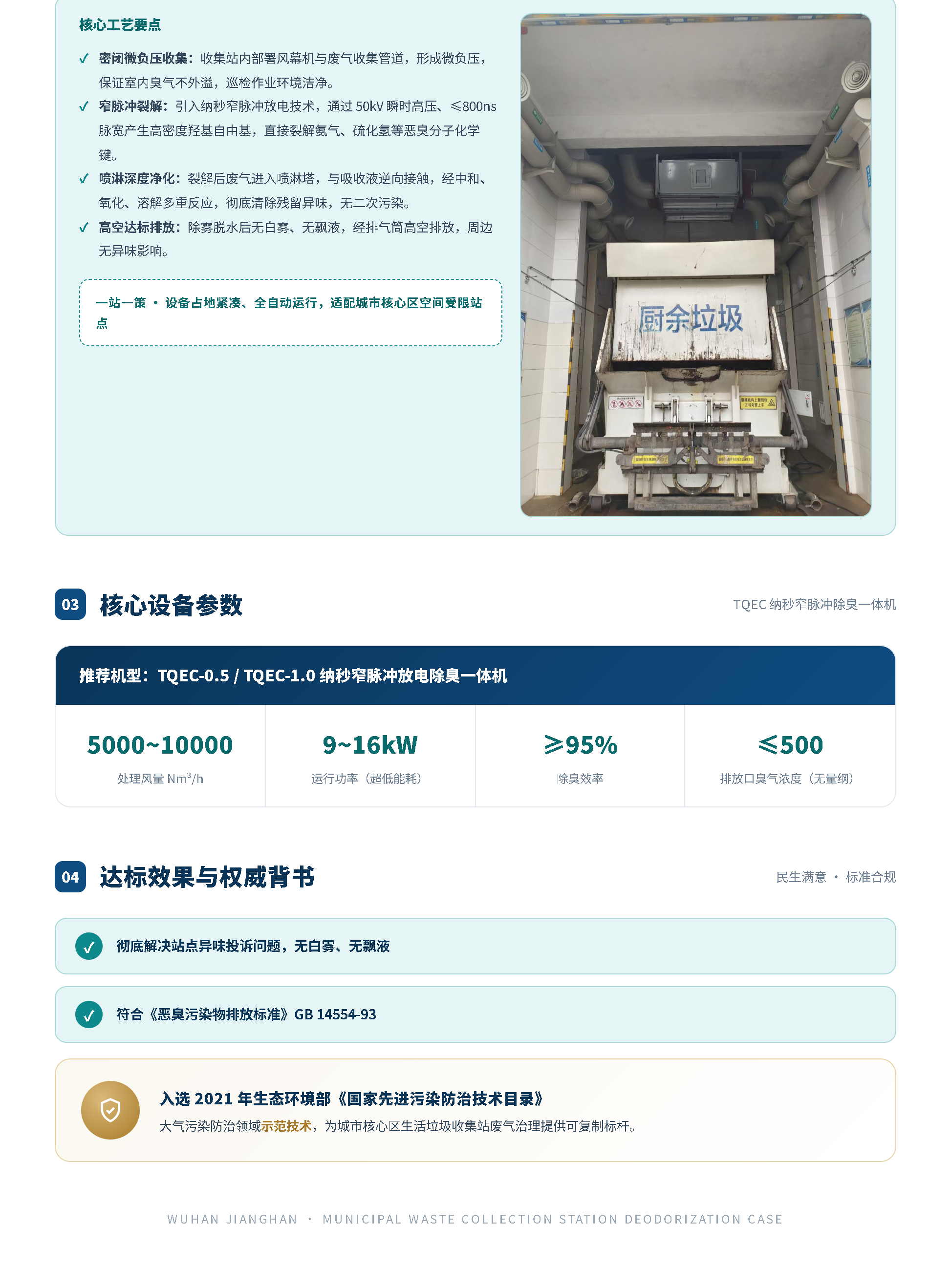 武汉江汉区生活垃圾收集站 - 副本.png